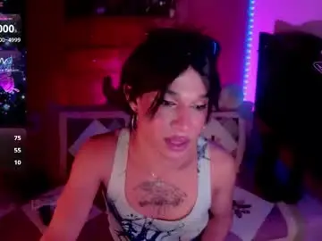 Chaturbate Adult Webcams of terra_obsession