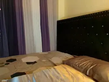 Chaturbate Adult Webcams of adorablenickiee