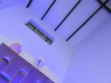 Chaturbate Free Live Porn of chocobunny1