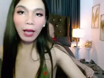 Chaturbate Watch Live Sex Cams of alexaloove