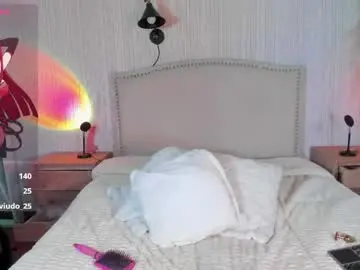 Chaturbate Nude Webcam of ash_leey