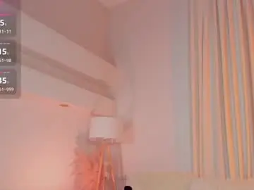 Chaturbate Adult Webcam of mintlackey
