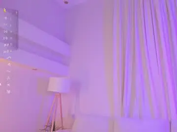 Chaturbate Adult Webcams of mintlackey