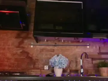 Chaturbate Adult Webcam of mintlackey