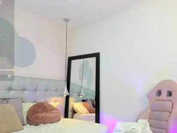 Chaturbate Live Sex Cam of sammybrunette1