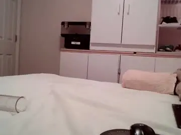 Chaturbate Watch Live Sex Cams of sexslavesteph