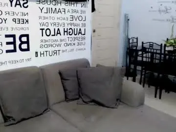 Chaturbate Free Live Porn of queenmistressts