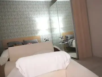 Chaturbate Nude Webcam of torinova