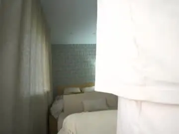 Chaturbate Private Sex Chat of torinova