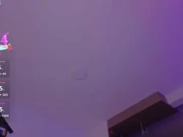 Chaturbate Private Sex Chat of arcana_angel