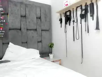 Chaturbate Sex Chat of sunny_os