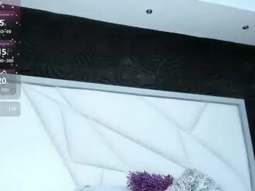Chaturbate Private Sex Chat of abigailwilliams_