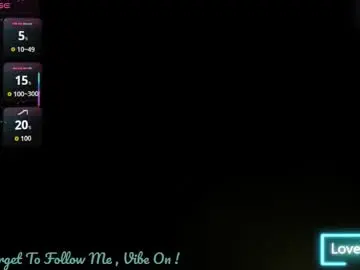 Chaturbate Live Porn of urgoddess_bella