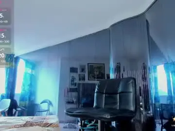 Chaturbate Private Sex Chat of emmahills_sex