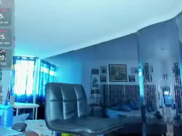 Chaturbate Sex Chat of emmahills_sex