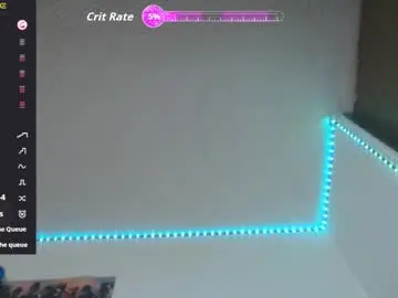 Chaturbate Sex Chat of lorenitha_20