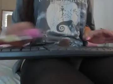 Chaturbate Adult Webcams of lizbrook