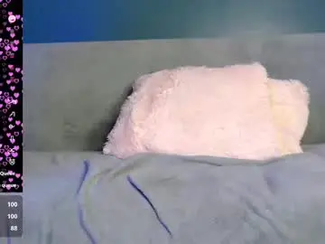 Chaturbate Watch Live Sex Cams of antonellicailin