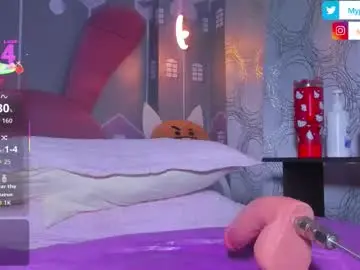 Chaturbate Adult Webcam of sam_naughty18