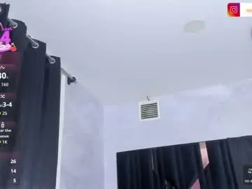 Chaturbate Sex Chat of sam_naughty18