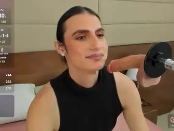 Chaturbate Private Sex Chat of shantall_skinny