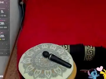 Chaturbate Sex Cam of monica_elder