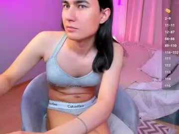 Chaturbate Sex Cam of heyalena