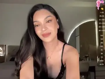 Chaturbate Live Sex Cam of kendoll110