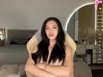 Chaturbate Sex Cam of kendoll110