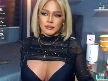 Chaturbate Sex Cam of wanted_goodslut