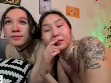 Chaturbate Private Sex Chat of itacemasu