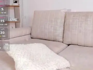 Chaturbate Free Porn Cam of kittyskirtt
