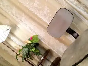 Chaturbate Best Webcam of ts_chloexxx