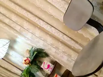 Chaturbate Adult Webcams of ts_chloexxx