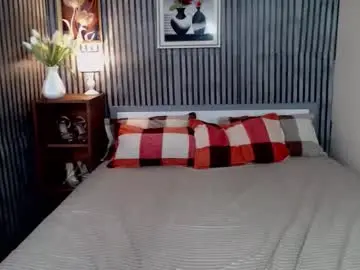 Chaturbate Adult Webcams of the_hottestlisa