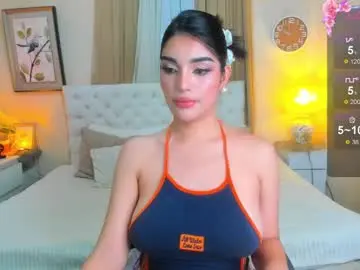 Chaturbate Private Sex Chat of tiffany_cams
