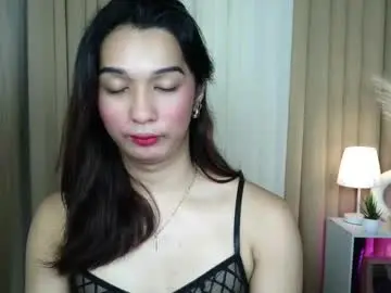 Chaturbate Adult Webcam of hoelymorri