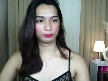 Chaturbate Nude Webcam of hoelymorri