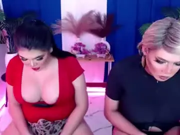 Chaturbate Sex Cam of wetandwild10inches