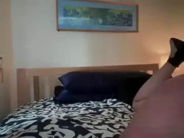 Chaturbate Adult Webcam of lizpurrxxx