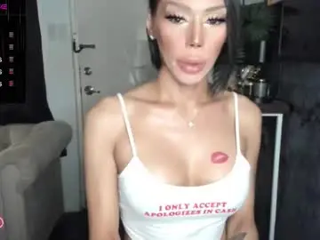 Chaturbate Best Webcam of sweetestcandice08