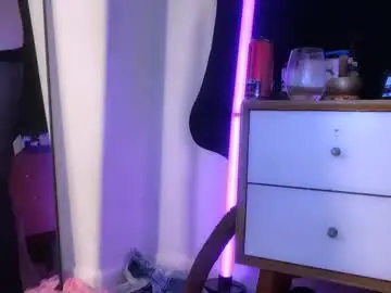 Chaturbate Free Live Porn of femgirl99