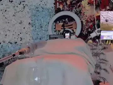 Chaturbate Live Porn of kate_yoshy