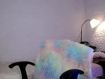 Chaturbate Sex Cam of miss_sugar20
