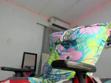 Chaturbate Private Sex Chat of sweet_angelicaxxx