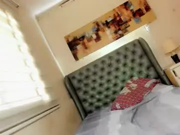 Chaturbate Best Webcam of girl_in_ur_dreams