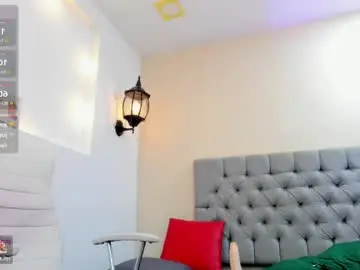 Chaturbate Nude Webcam of maite_smith69