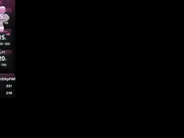 Chaturbate Adult Webcams of miss_blowjob4u