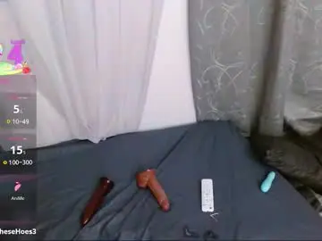 Chaturbate Live Porn of dulcenia_rose