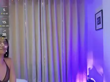 Chaturbate Private Sex Chat of allison_alahia
